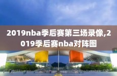 2019nba季后赛第三场录像,2019季后赛nba对阵图